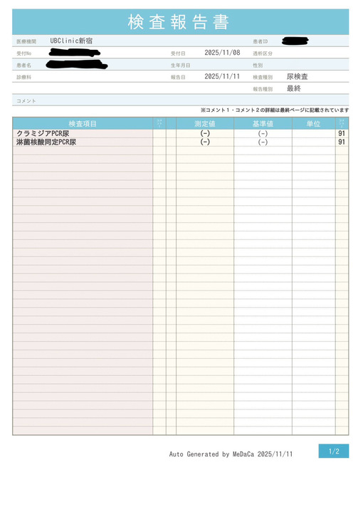 NAGI(ﾅｷﾞ) 11月 性病検査結果