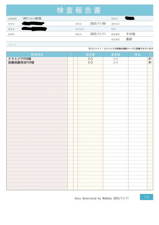 NAGI(ﾅｷﾞ) 11月 性病検査結果