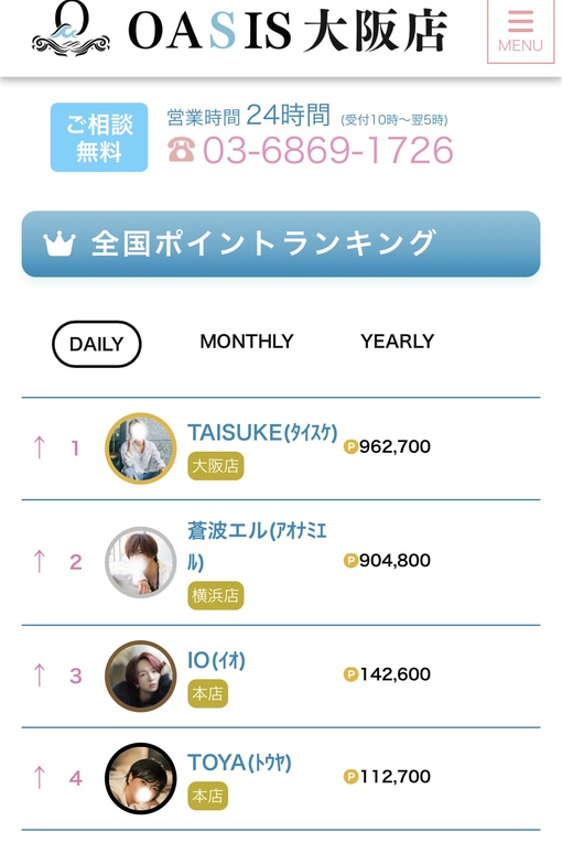 TAISUKE(ﾀｲｽｹ) ♯3  たいすけNo.1への道