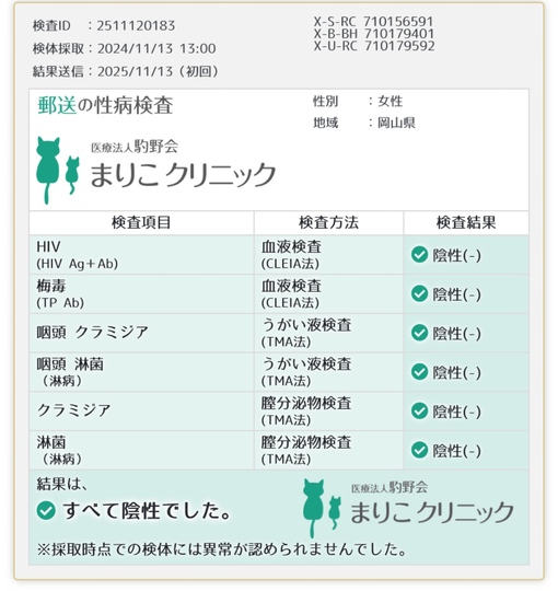 TSUZURU(ﾂﾂﾞﾙ) 直近の性病検査✍️