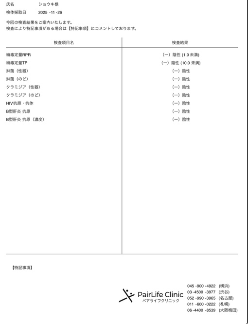 青山翔輝(ｱｵﾔﾏｼｮｳｷ) 性病検査結果