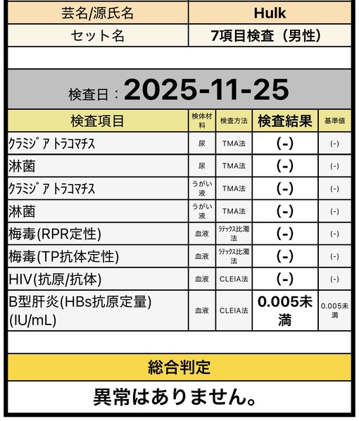 HULK(ﾊﾙｸ) 検査結果🧞‍♂️