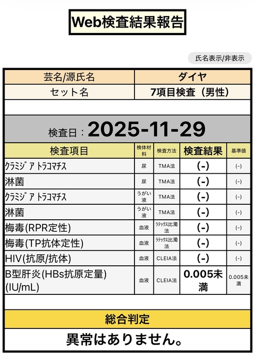 DAIYA(ﾀﾞｲﾔ) 12月性病検査異常なし