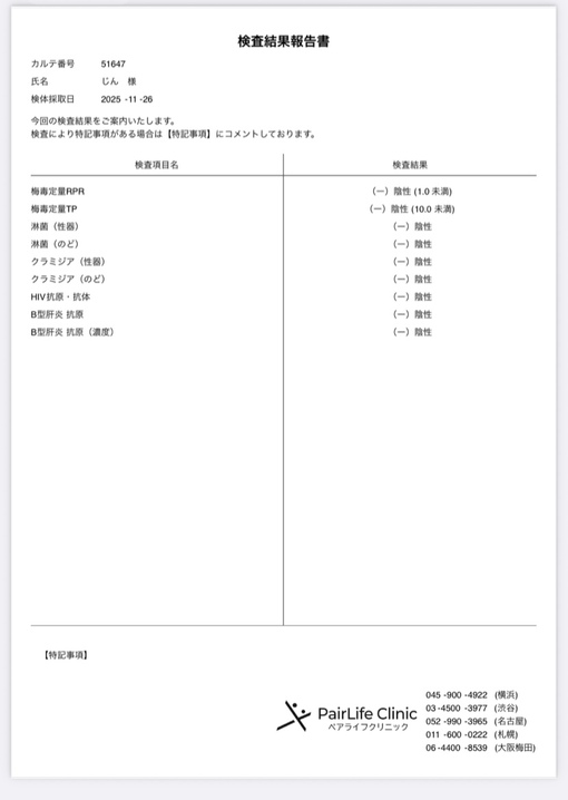 JIN(ｼﾞﾝ) 性病検査結果✨