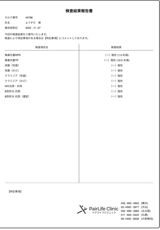 YOSUKE(ﾖｳｽｹ) 検査結果でました