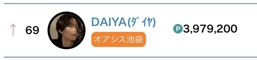 DAIYA(ﾀﾞｲﾔ) 【11月の御礼】