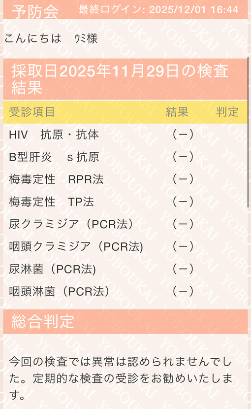 UMI(ｳﾐ) 12月検査結果