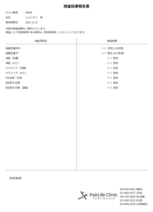 JYUZO(ｼﾞｭｳｿﾞｳ) 12月度定期検査