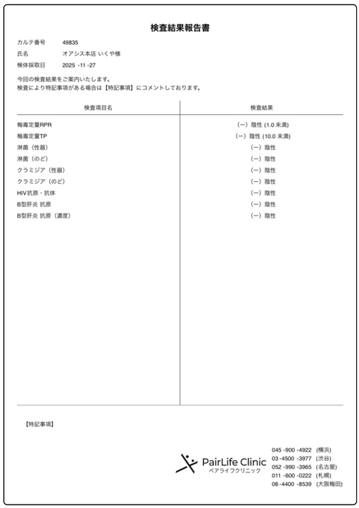 IKUYA(ｲｸﾔ) 12月も健康🌟
