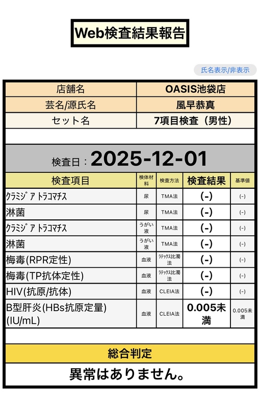 風早恭真(ｶｾﾞﾊﾔｷｮｳﾏ) 性病検査