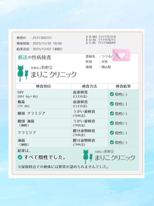 TSUZURU(ﾂﾂﾞﾙ) 性病検査💉