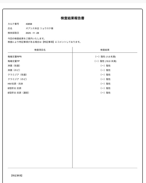 RYOUSUKE(ﾘｮｳｽｹ) 【11月の性病検査結果】