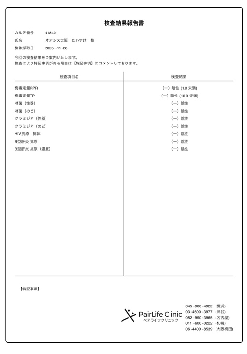 TAISUKE(ﾀｲｽｹ) 性病検査今月もクリアです✨️