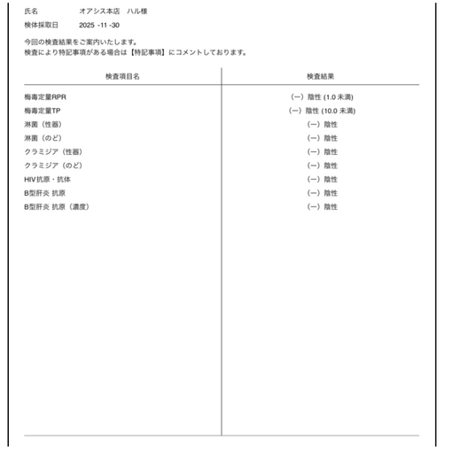 HARU(ﾊﾙ) 性病検査結果💡