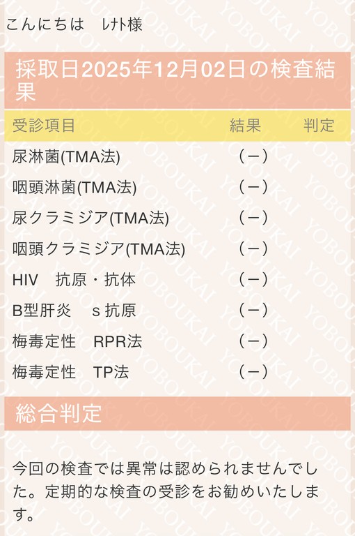 RENATO(ﾚﾅﾄ) 検査結果