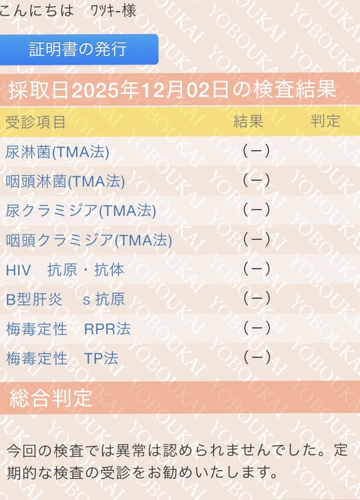 WACKEY(ﾜｯｷｰ) 検査結果になります🏥