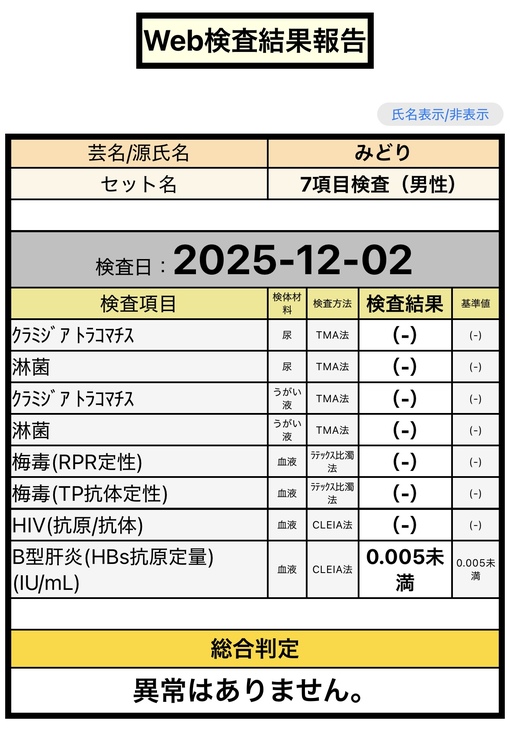 MIDORI(ﾐﾄﾞﾘ) 性病検査結果【11月】