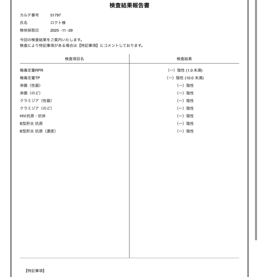 ROKUTO(ﾛｸﾄ) オールクリア✨