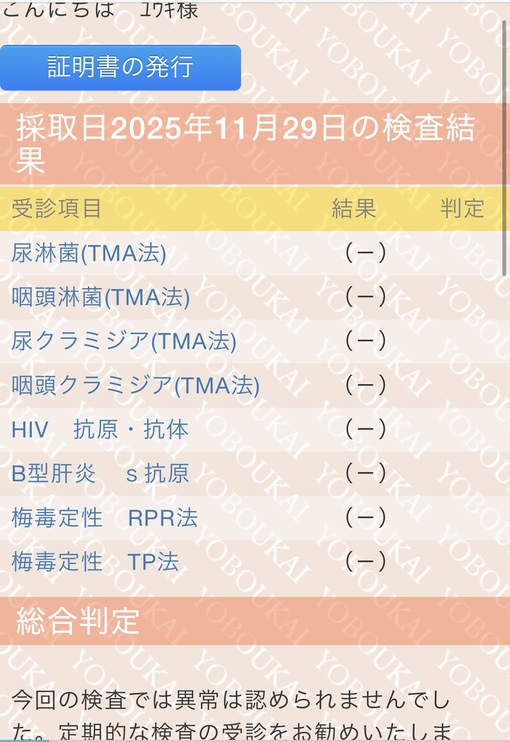 YUKI(ﾕｳｷ) 【ご報告】12月度性病検査結果報告