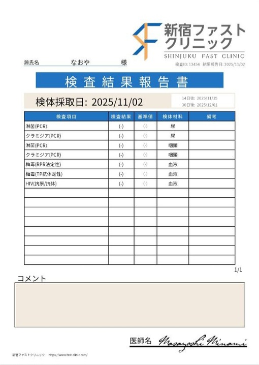 NAOYA(ﾅｵﾔ) 【11月度性病検査💉】