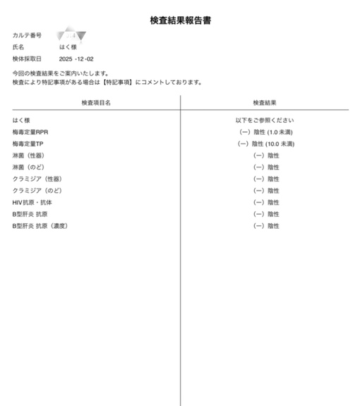 HAKU(ﾊｸ) 検査結果のご報告です