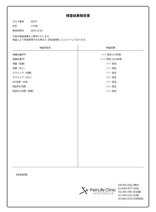 MASA(ﾏｻ) １２月性病検査