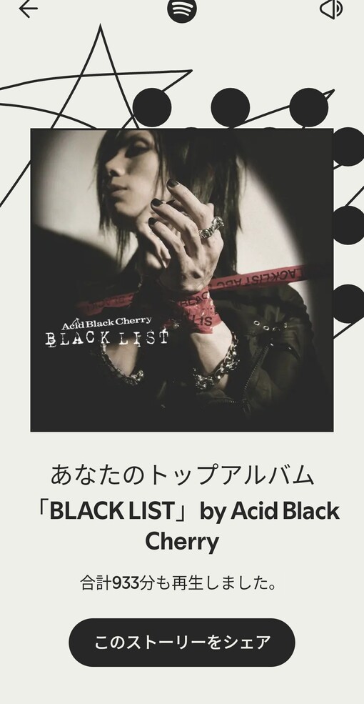 YUIGA(ﾕｲｶﾞ) 今年たくさん聴いたアルバム🐹