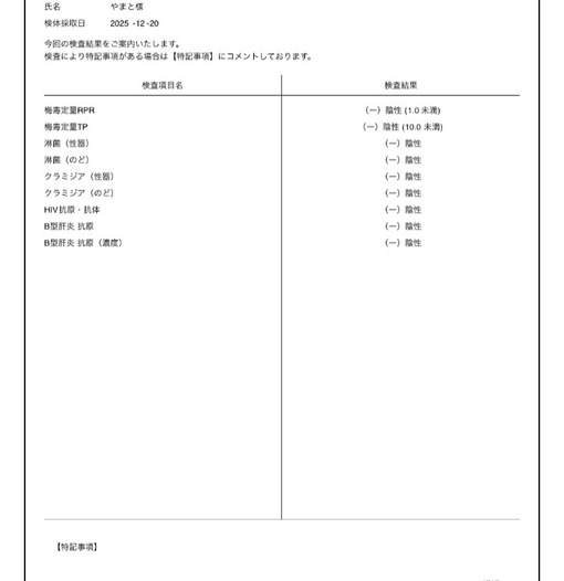 YAMATO(ﾔﾏﾄ) 💎性病検査結果💎