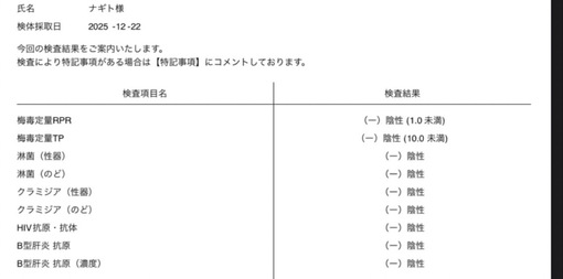 NAGITO(ﾅｷﾞﾄ) デビュー後初‼️検査は陰性‼️