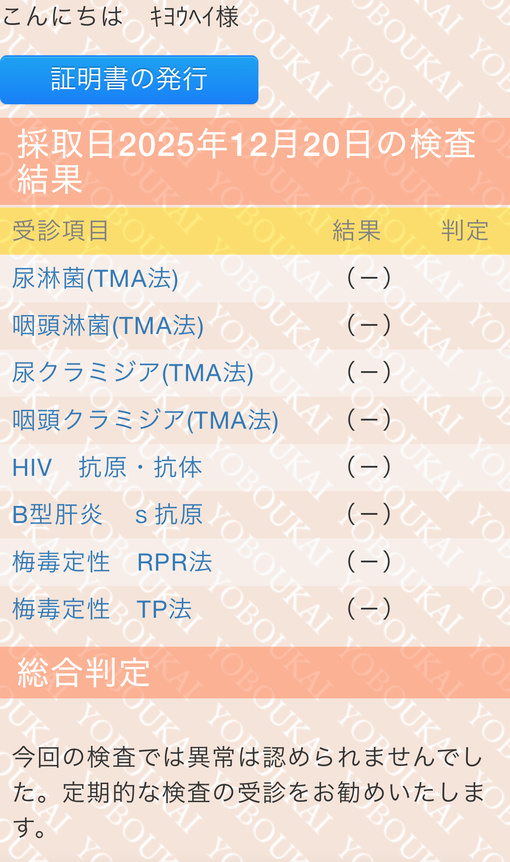 KYOHEI(ｷｮｳﾍｲ) 検査結果📝