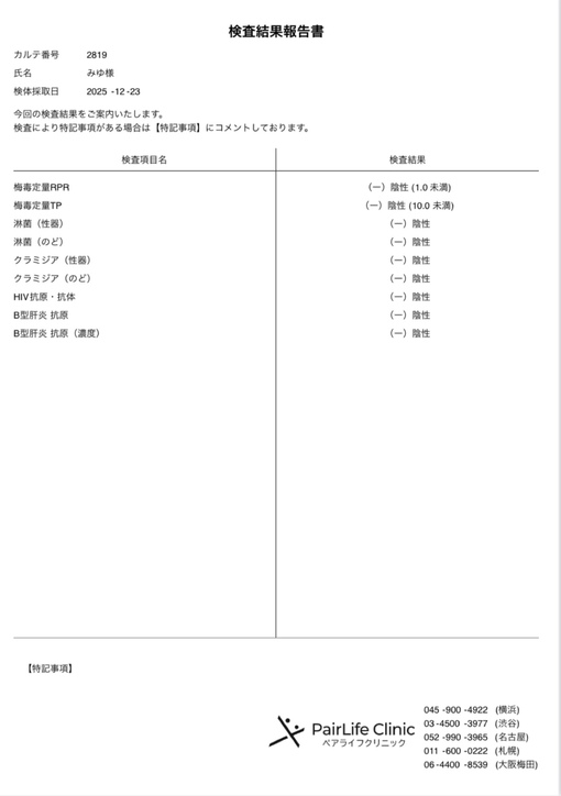 MIYU(ﾐﾕｳ) 💎性病検査報告💎