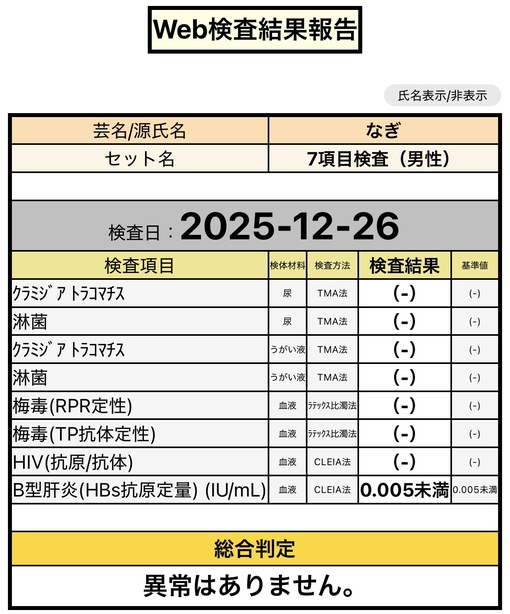 NAGI(ﾅｷﾞ) 12月 性病検査結果