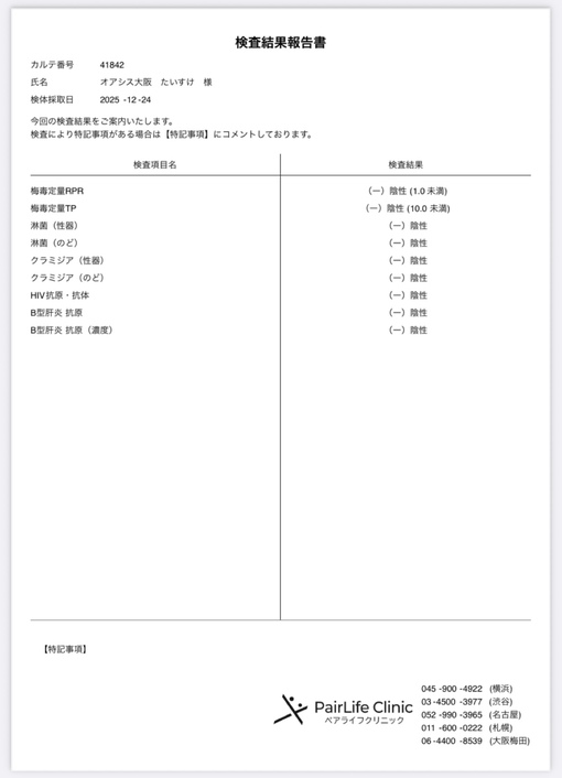 TAISUKE(ﾀｲｽｹ) 今月も性病検査クリアです💎✨️