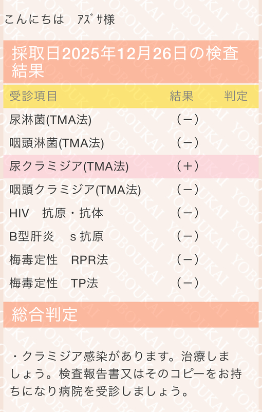 AZUSA(ｱｽﾞｻ) 12月性病検査について
