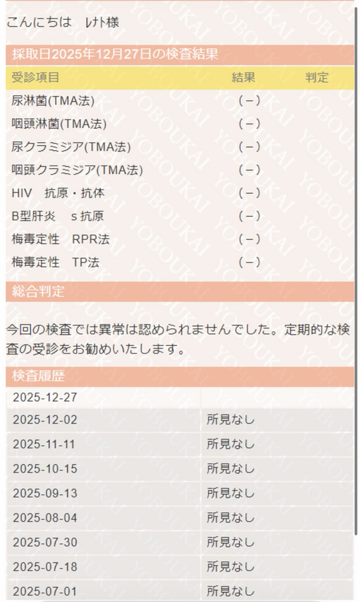 RENATO(ﾚﾅﾄ) 検査