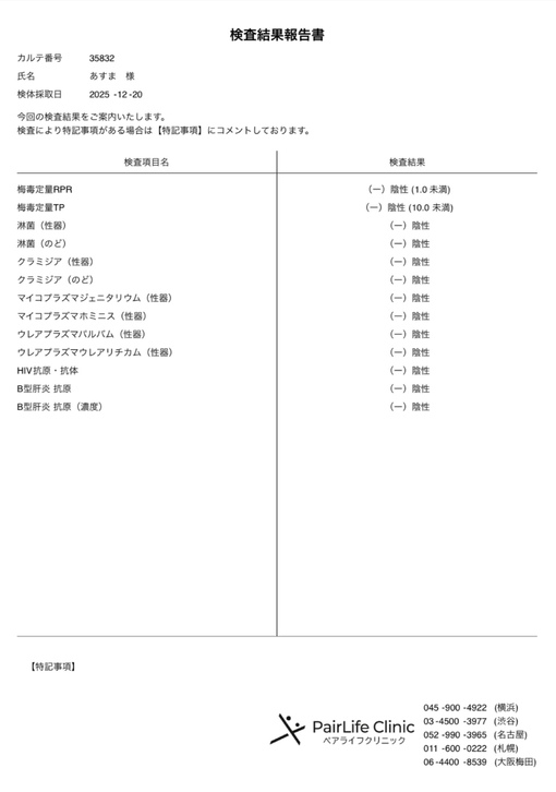 ASUMA(ｱｽﾏ) 今月もオールクリアです✨