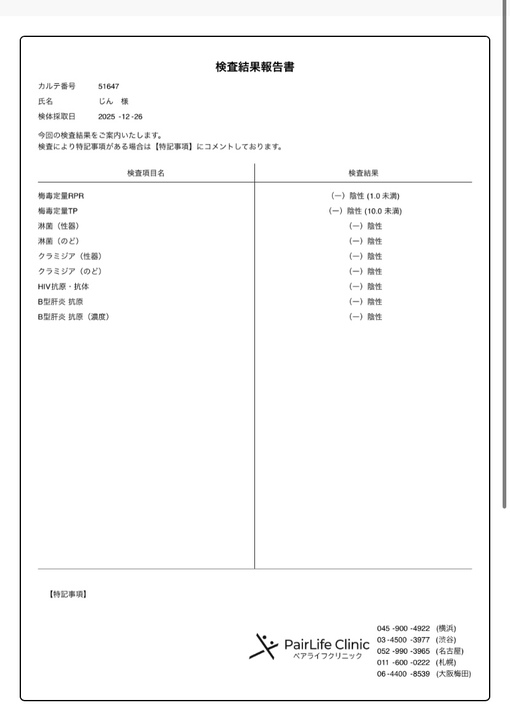 JIN(ｼﾞﾝ) 性病検査結果