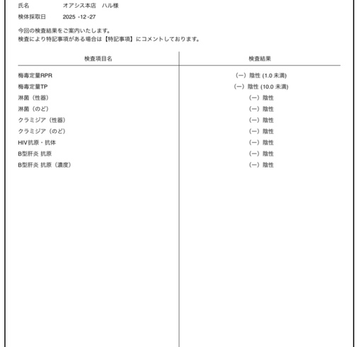 HARU(ﾊﾙ) 性病検査結果💡