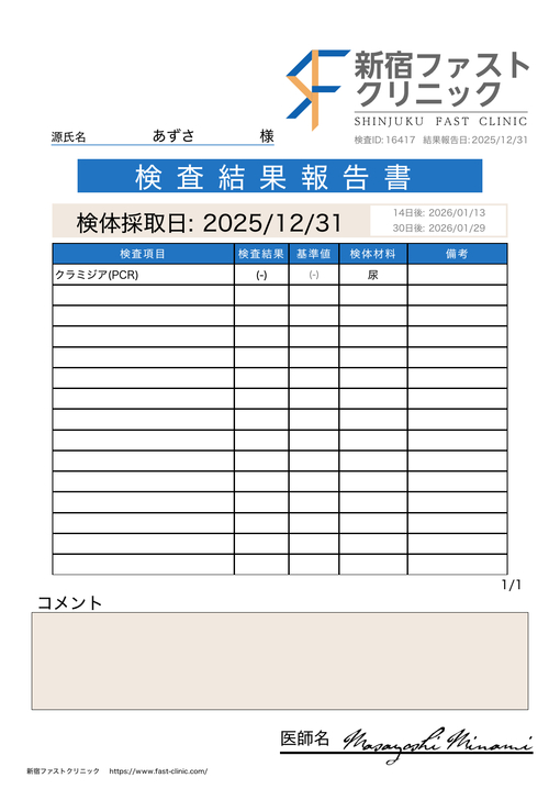 AZUSA(ｱｽﾞｻ) 12月性病検査について(再検査)