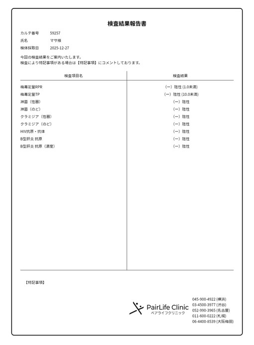 MASA(ﾏｻ) １月の性病検査