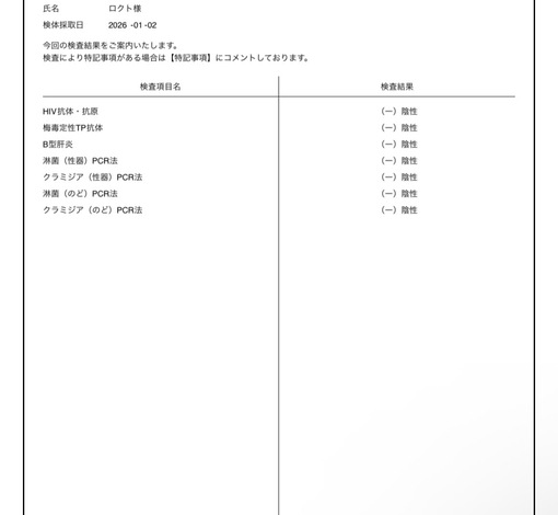 ROKUTO(ﾛｸﾄ) 検査結果💎