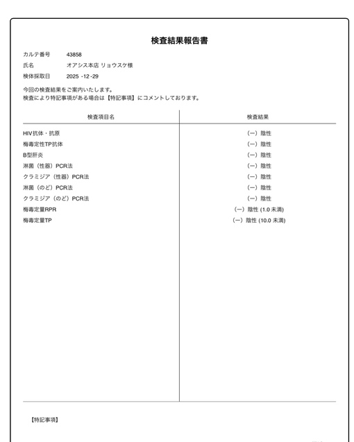 RYOUSUKE(ﾘｮｳｽｹ) 【12月の性病検査結果】