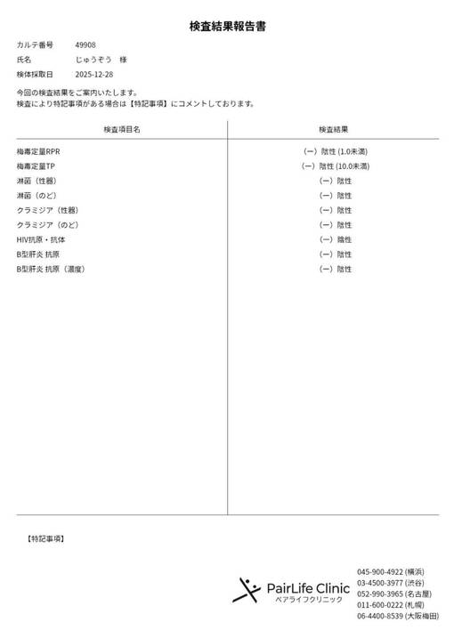 JYUZO(ｼﾞｭｳｿﾞｳ) 1月度定期検査