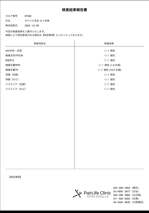 NATSUKI (ﾅﾂｷ) 1月度 検査結果💎