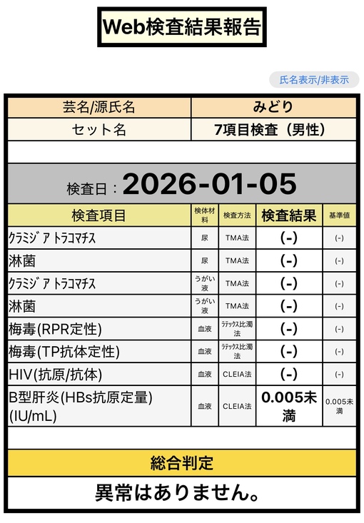 MIDORI(ﾐﾄﾞﾘ) 性病検査結果【12月】