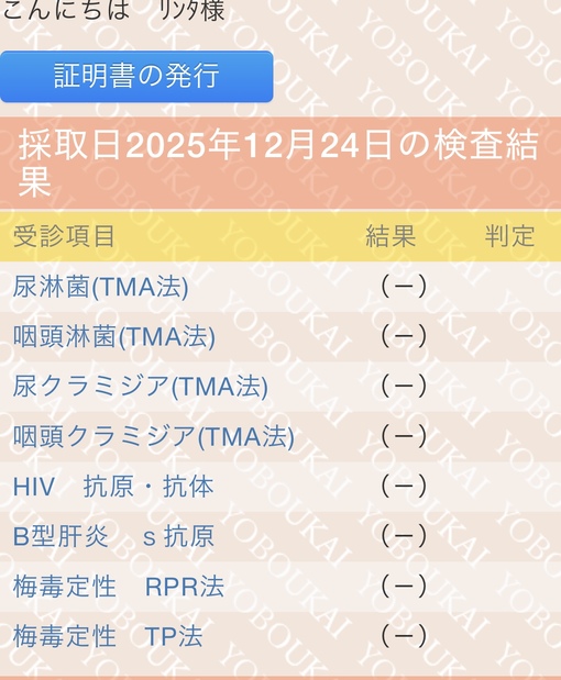 RINTA(ﾘﾝﾀ) 陰性です！