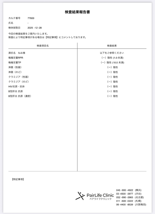 NEO(ﾈｵ) 性病検査