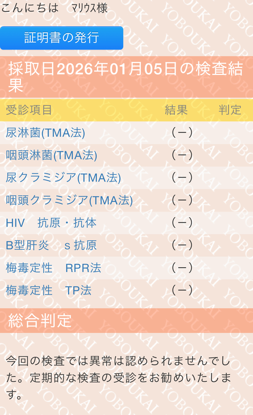 MARIUSU(ﾏﾘｳｽ) 性病検査結果