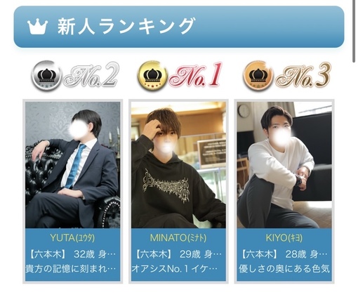 MINATO(ﾐﾅﾄ) 新人ランキング
