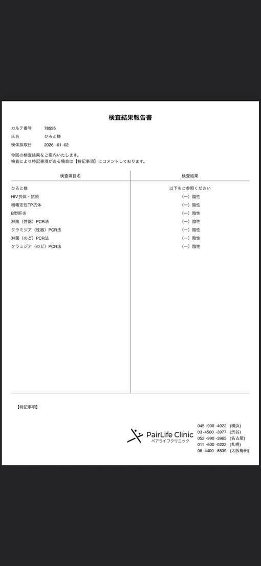 HIROTO(ﾋﾛﾄ) 来週から出勤減。